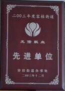 2003����ݹ�ֵ��޳���Ѫ�Ƚ���λ